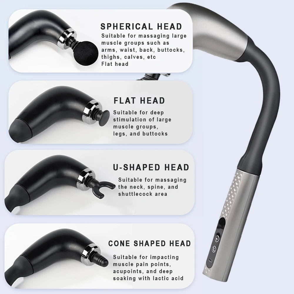 Massage tool with different head shapes and their uses on a white background