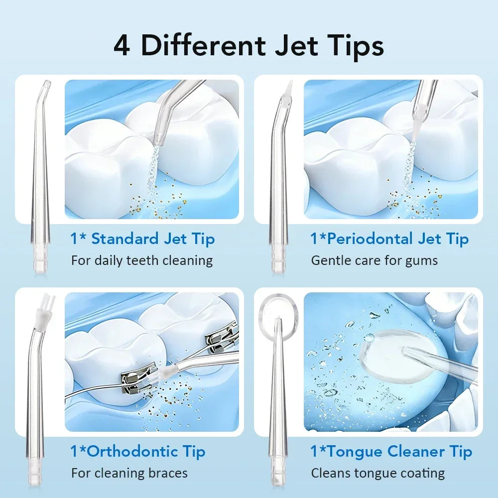 Four different jet tips for dental cleaning with corresponding descriptions on a blue background.