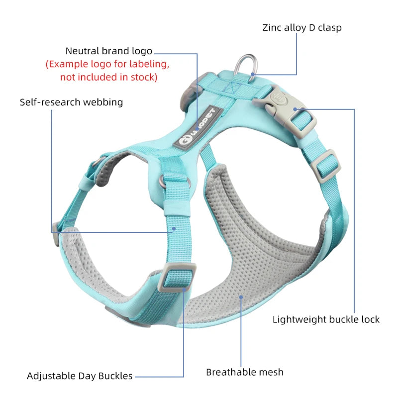 Dog harness with labeled components on a white background