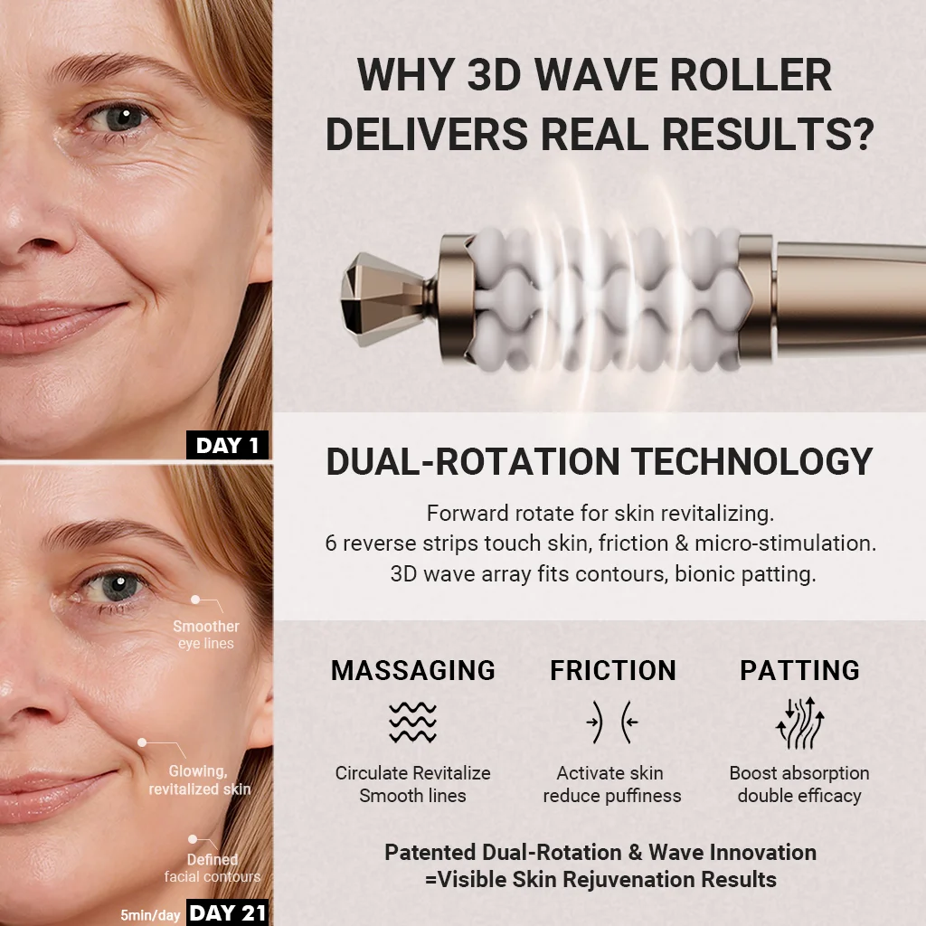 Advertisement for a 3D wave roller with dual-rotation technology and visible skin rejuvenation results.
