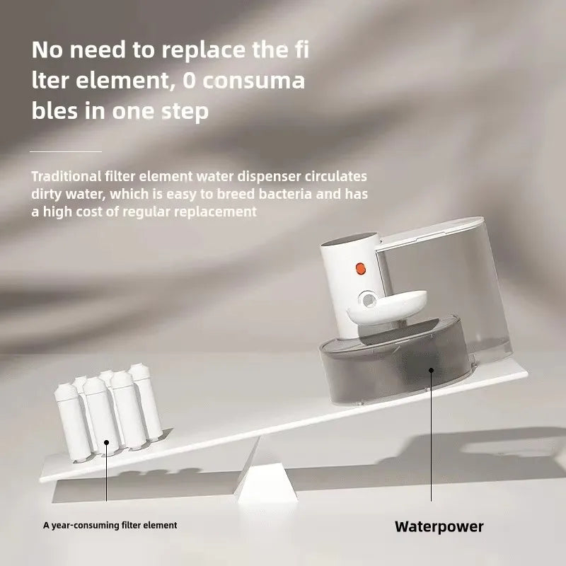Water dispenser with filter element and text about waterpower technology