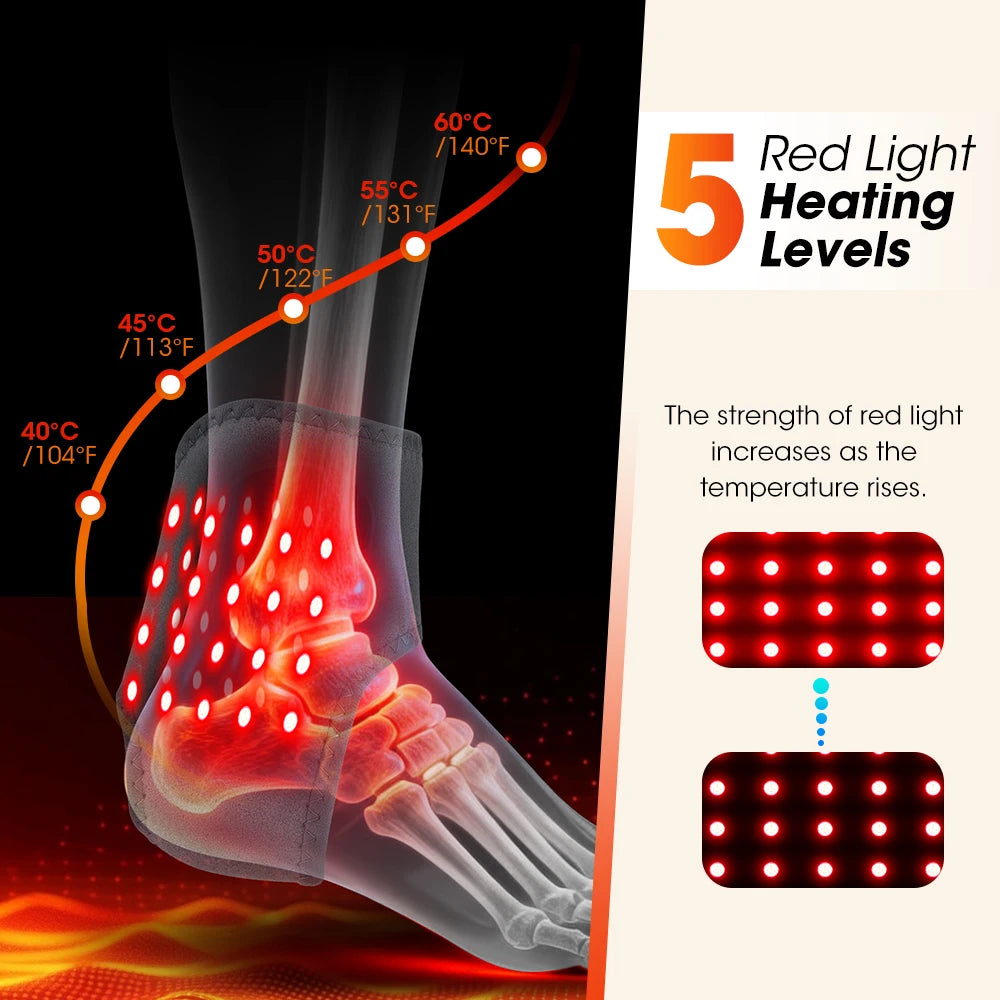 Illustration of a foot with red light therapy and temperature levels displayed.