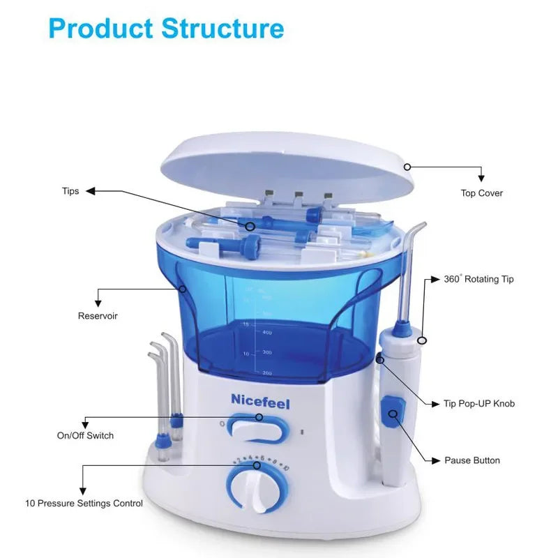 Dental water flosser with labeled parts on a white background