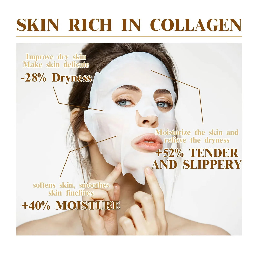 Woman applying a facial mask with text highlighting collagen benefits on a white background