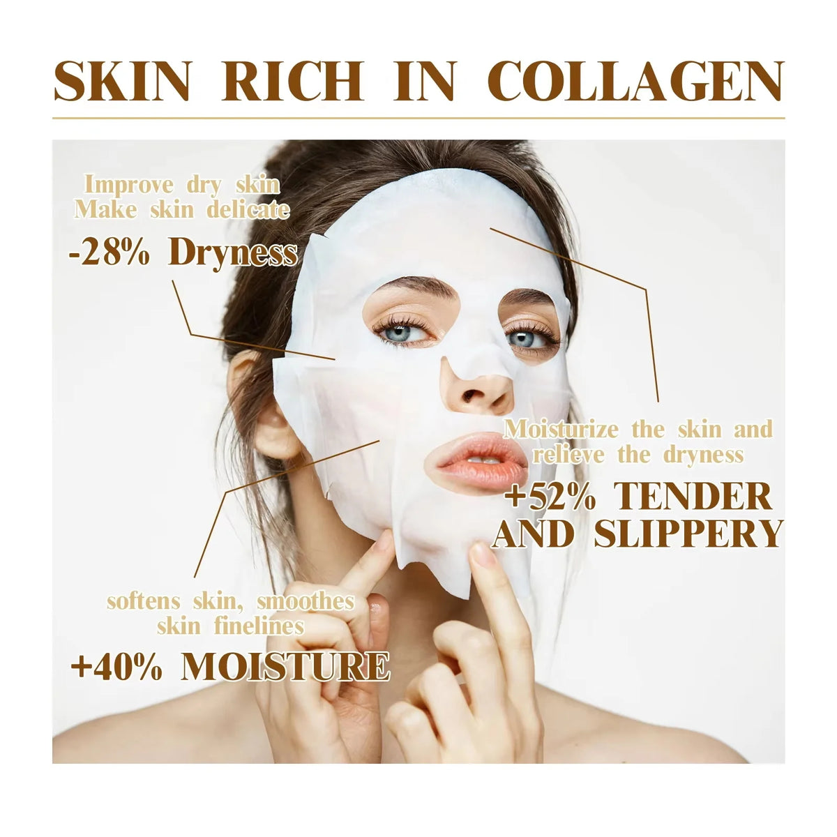 Woman applying a facial mask with text highlighting collagen benefits on a white background