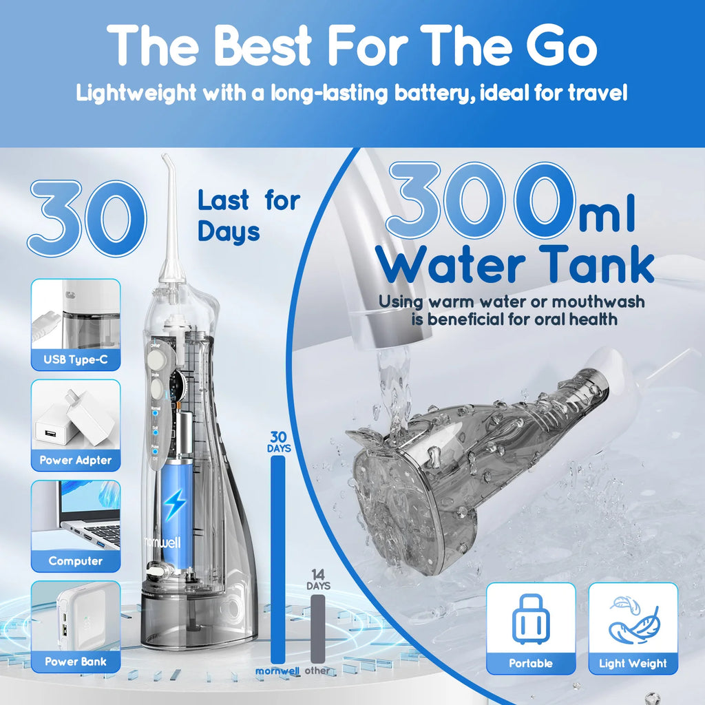 Portable water flosser with features highlighted on a blue background