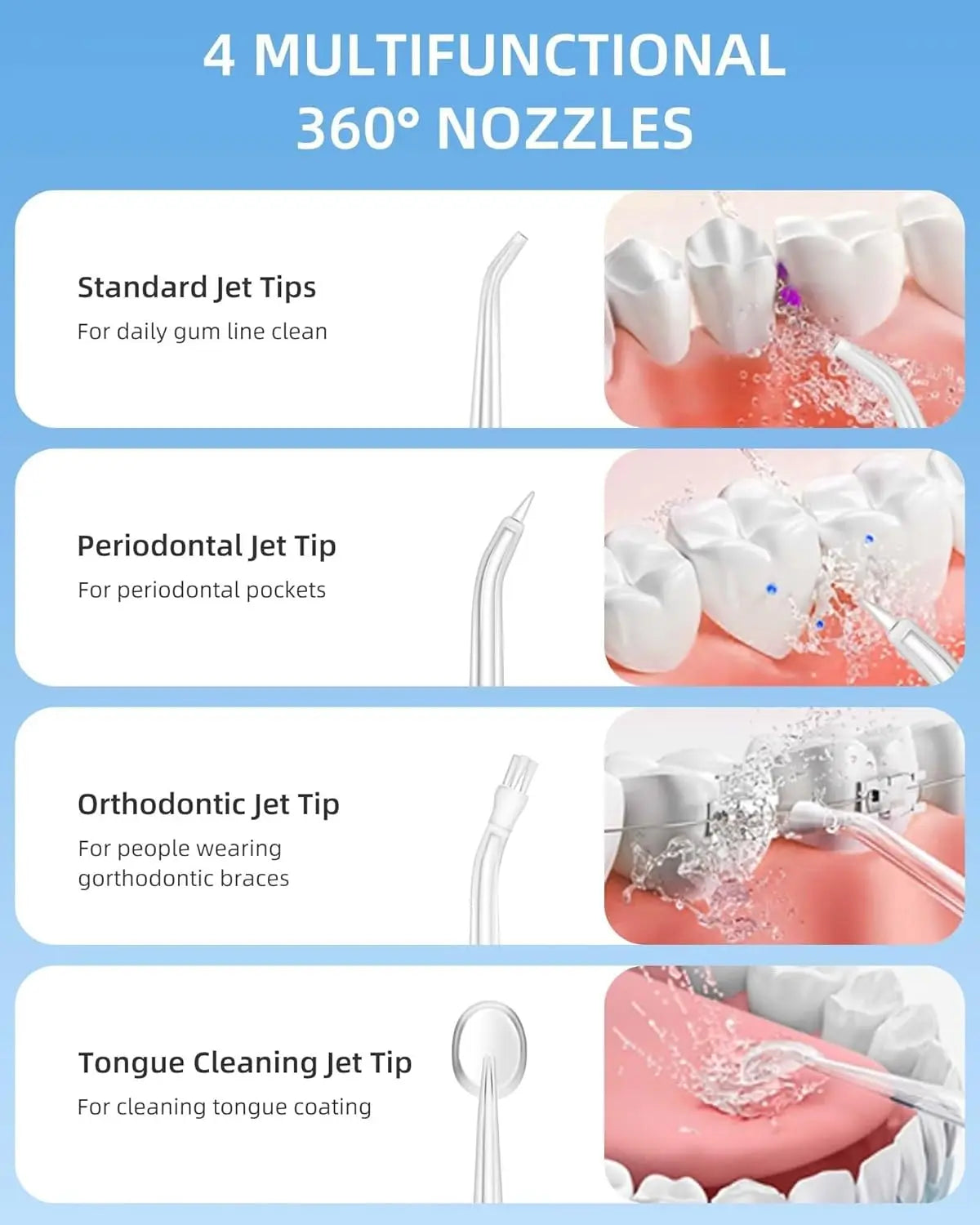 Multifunctional dental cleaning device with different nozzles for various dental care tasks on a blue background.