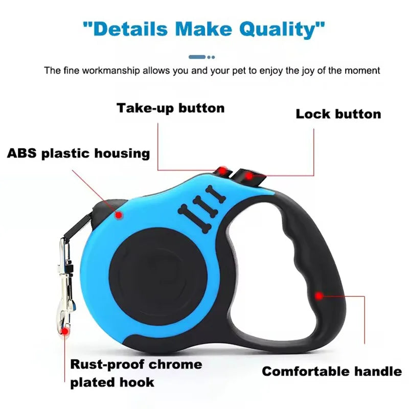 Blue and black retractable dog leash with labeled features on a white background