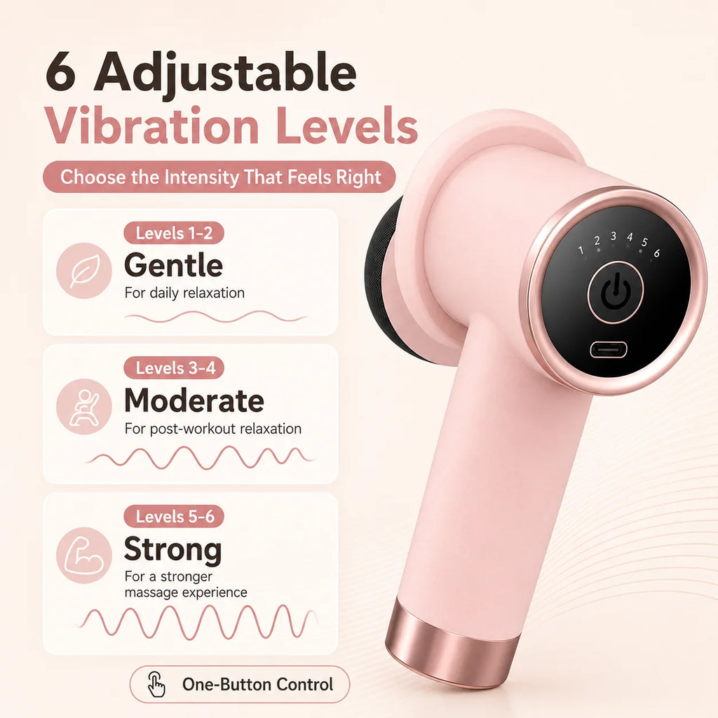 Pink handheld massage gun with a circular control panel, shown on a light beige background with marketing text about adjustable vibration levels and one-button control.