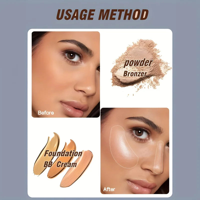 Usage method illustration for powder bronzer, foundation, and BB cream with a before and after comparison on a gray background.