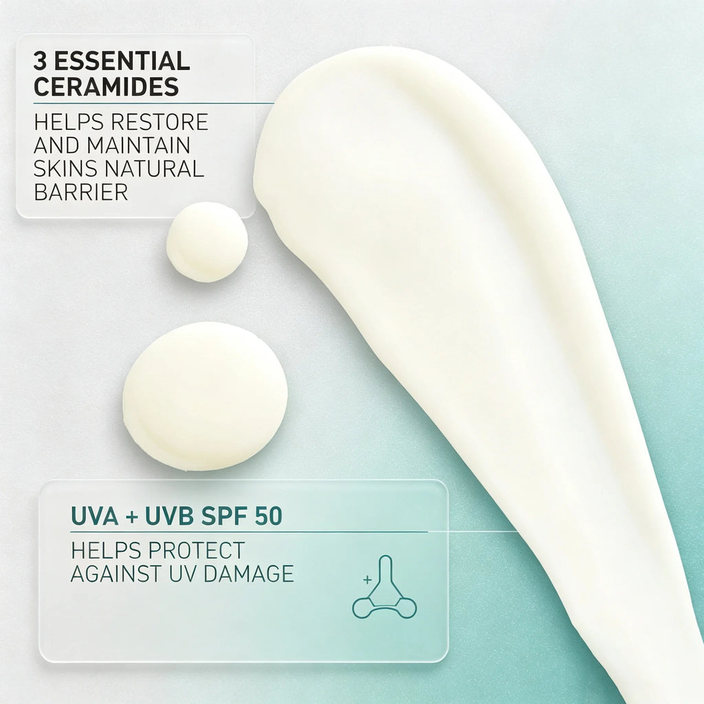 A cosmetic smear of thick white cream on a soft light blue background with text callouts about essential ceramides and UVA + UVB SPF 50 protection.