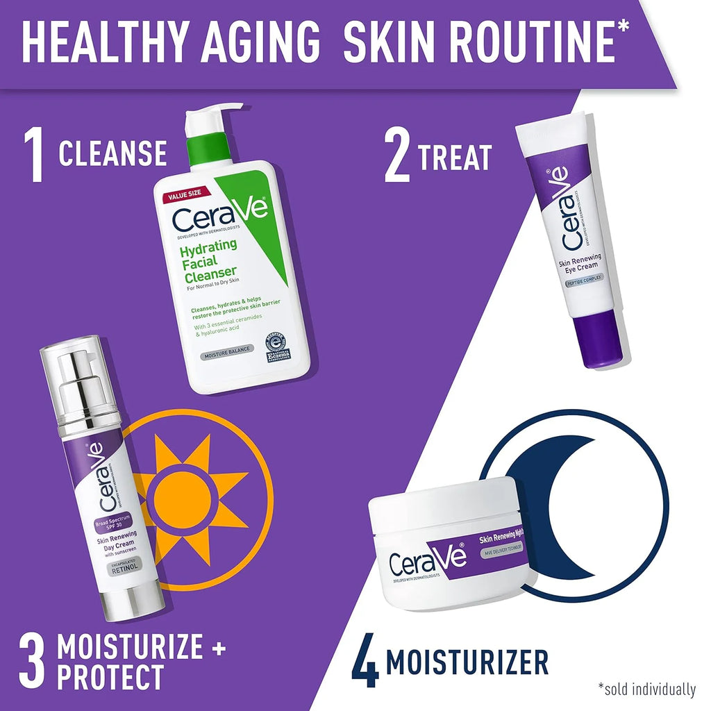 CeraVe skincare products with steps for a healthy aging skin routine on a purple background.