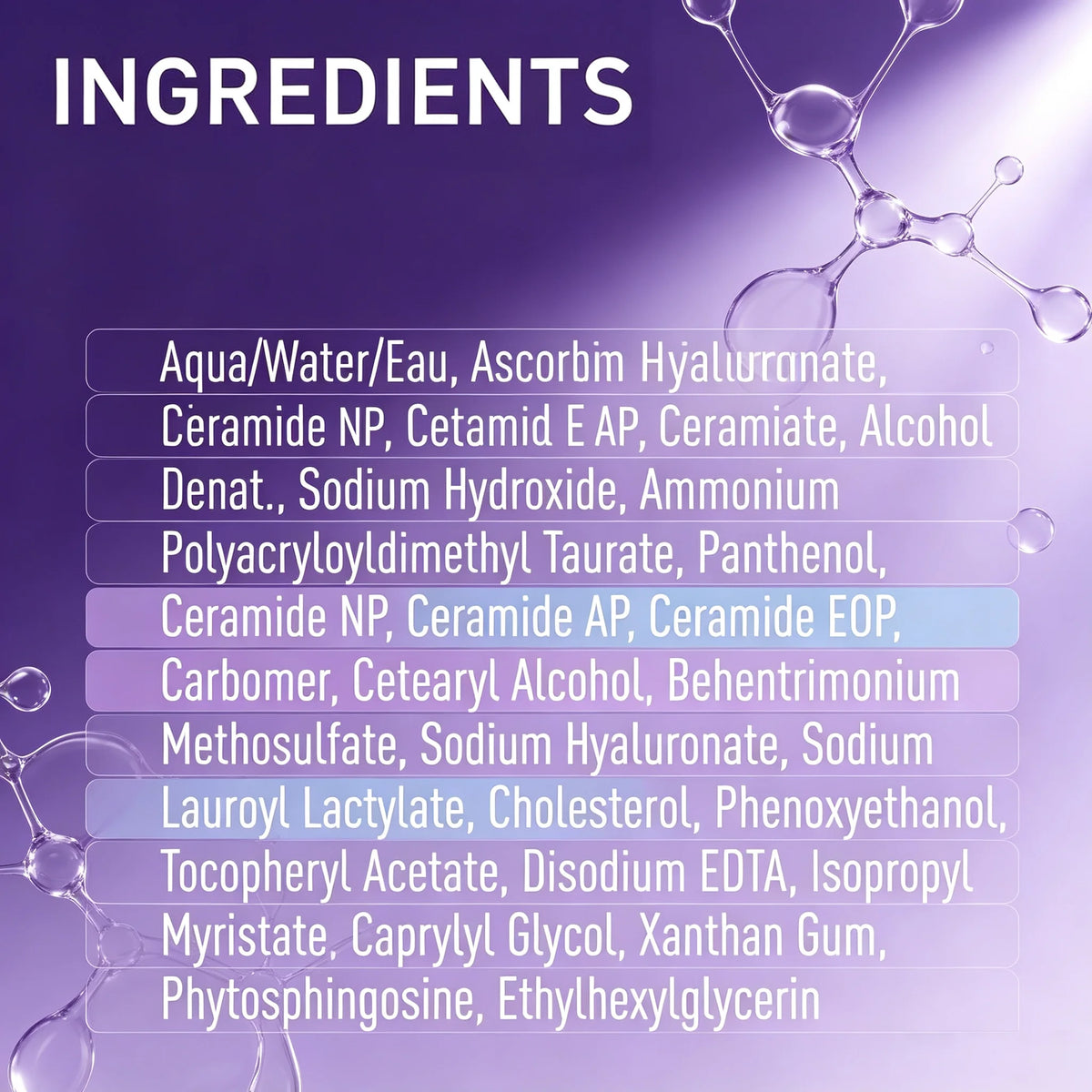 Ingredients list graphic on a purple gradient background with white text and decorative molecule illustrations. The header reads 'INGREDIENTS' and lists skincare components such as aqua/water/eau, ascorbyl hyaluronate, ceramide NP, cetamide E AP, ceramiate, alcohol, denat.