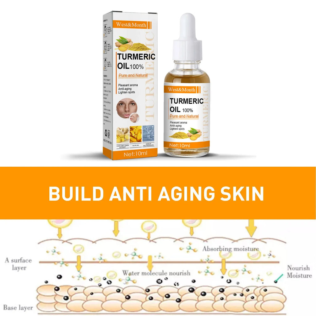 Turmeric oil packaging with dropper bottle and box on a white background, featuring text about building anti-aging skin.