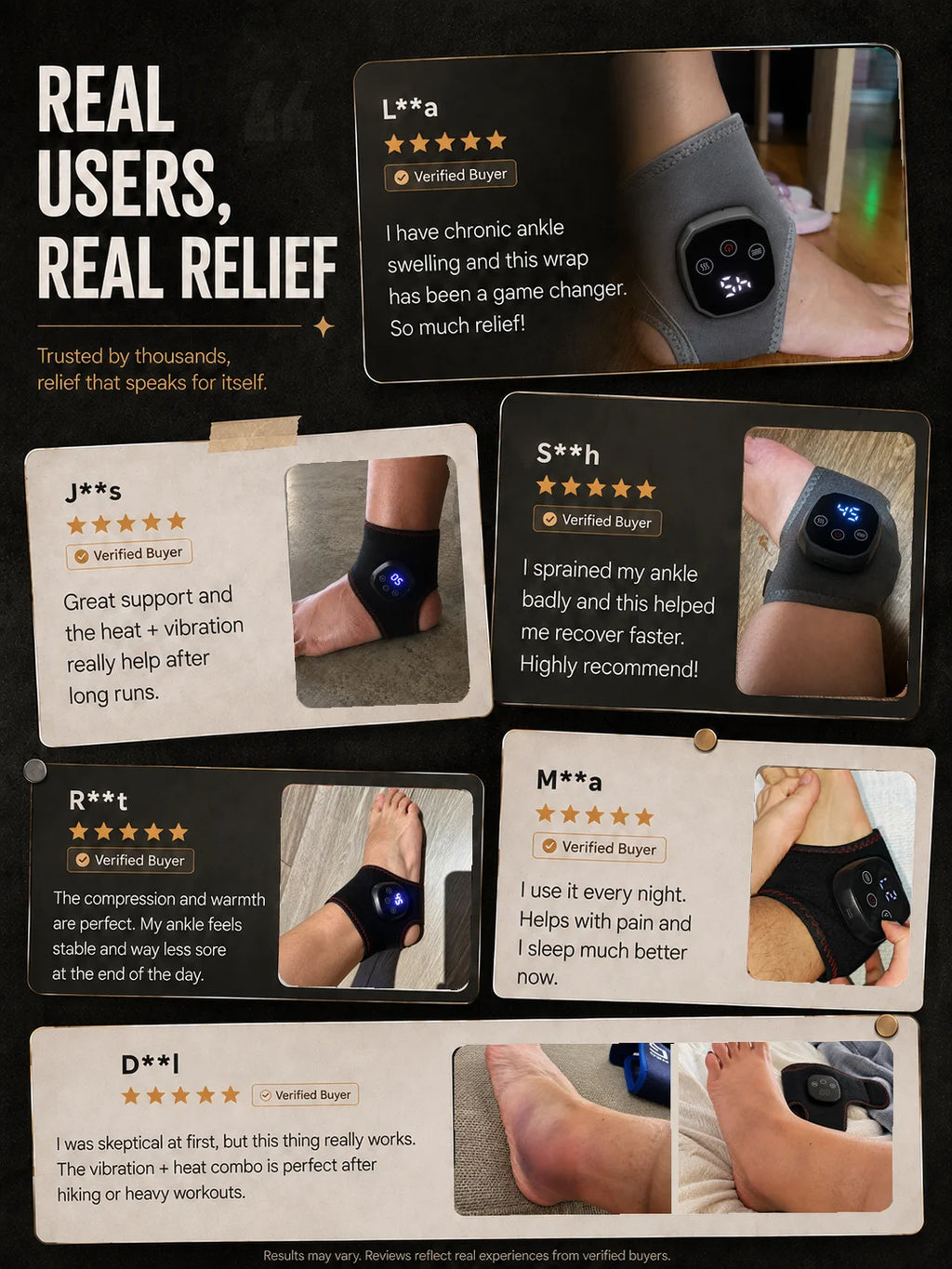 A promotional collage for an ankle wrap showing multiple customer review cards with photos of people wearing the wrap on their ankles, alongside large text reading 'REAL USERS, REAL RELIEF.' The product itself appears in several inset photos, but the overall image is primarily a marketing graphic rather than a clean product shot.