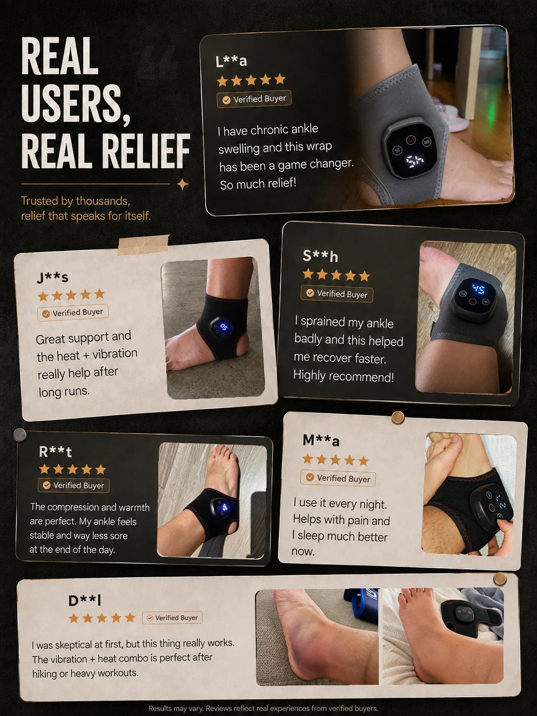 A promotional collage for an ankle wrap showing multiple customer review cards with photos of people wearing the wrap on their ankles, alongside large text reading 'REAL USERS, REAL RELIEF.' The product itself appears in several inset photos, but the overall image is primarily a marketing graphic rather than a clean product shot.