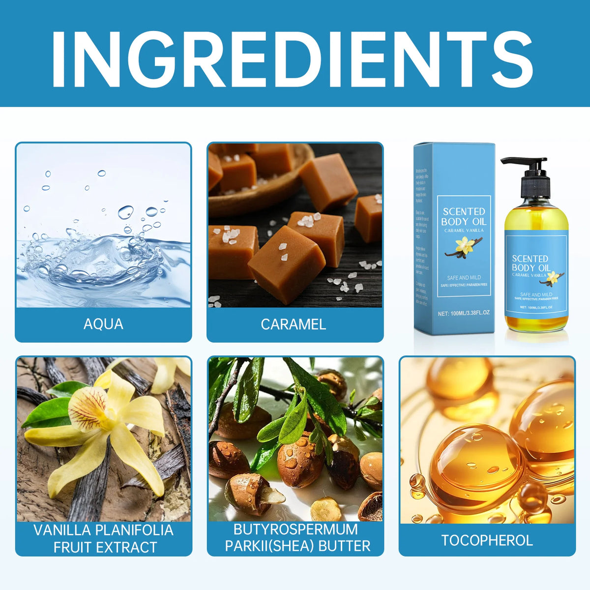 Ingredients of a scented body oil displayed with images and labels.
