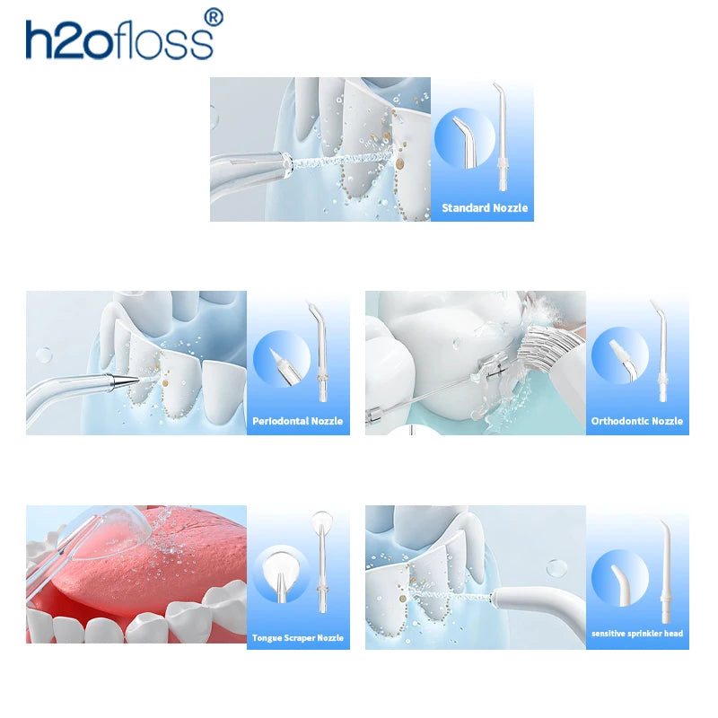 h2ofloss product display with various nozzles and dental application scenarios on a white background.