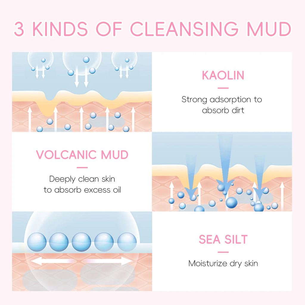 LAIKOU Sakura Deep Cleansing Mud Mask – Pore Minimising & Oil Control