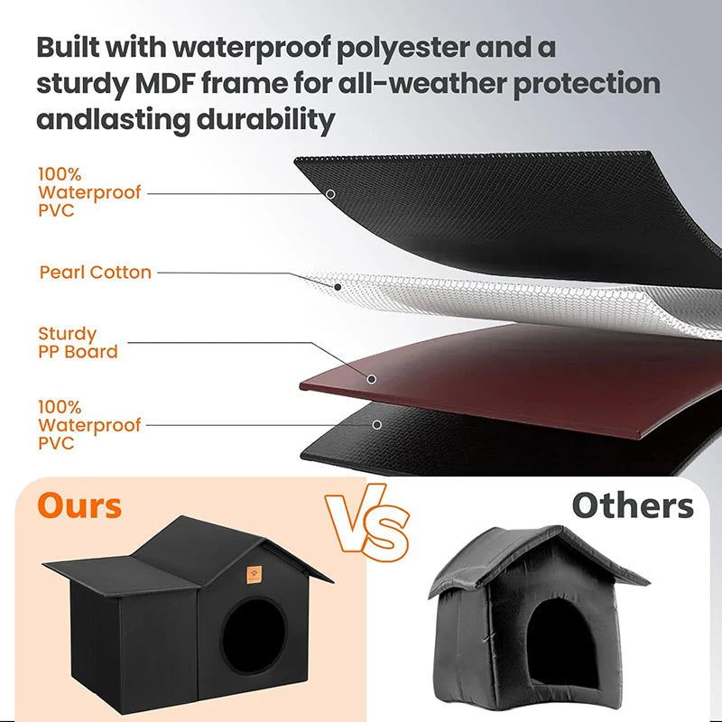 Product feature graphic for a small black pet house, showing layered waterproof materials and a comparison with other products. Text highlights waterproof PVC, pearl cotton, and a sturdy PP board.