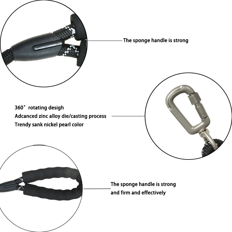 Three circular detail callouts on a white background showing close-ups of a black and gray strap or leash component, with text callouts describing features such as a strong sponge handle, 360-degree rotating design, and advanced zinc alloy die/casting.