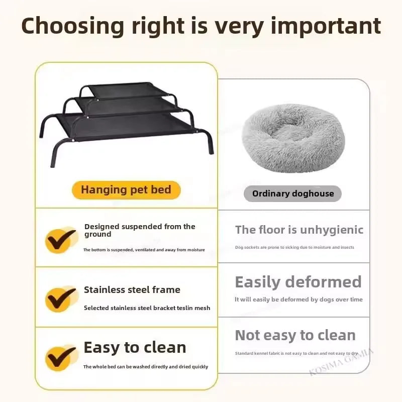 Comparison chart of a hanging pet bed versus an ordinary doghouse with features highlighted.