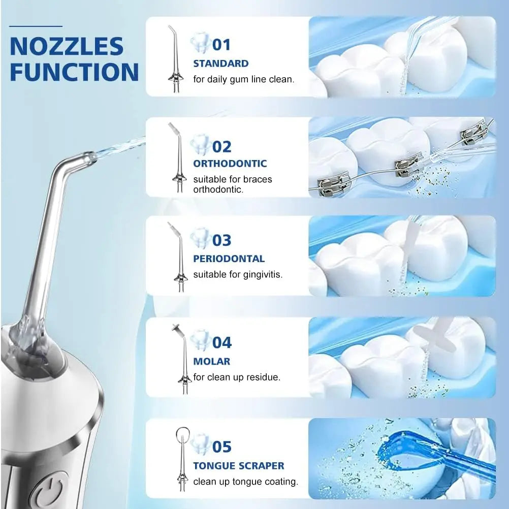 Diagram of dental water flosser nozzles with descriptions and images of dental care scenarios.