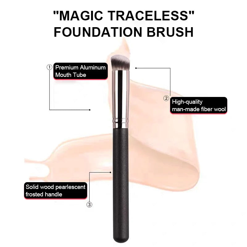 Foundation brush with labeled features on a white background