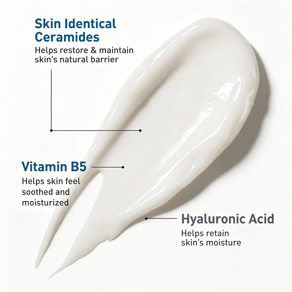 A white cream smear on a white background with callout text highlighting key ingredients: Skin Identical Ceramides, Vitamin B5, and Hyaluronic Acid.
