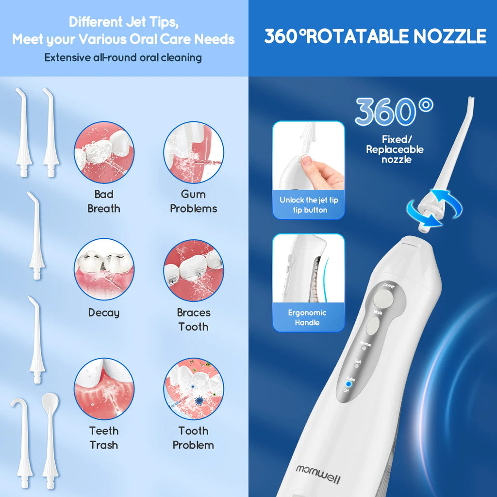 Intricate dental care product with jet tips and 360-degree rotatable nozzle on a blue background.