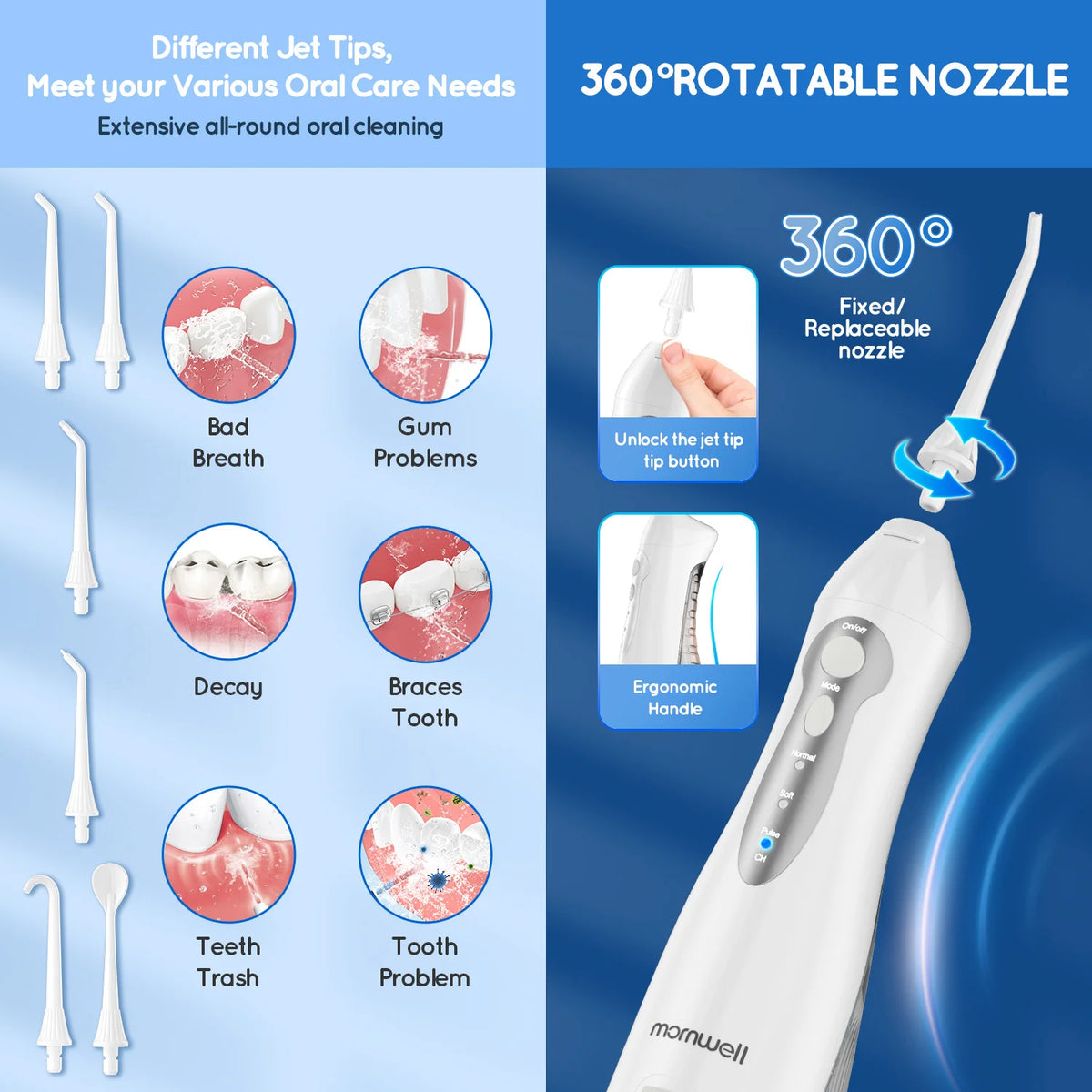 Intricate dental care product with jet tips and 360-degree rotatable nozzle on a blue background.