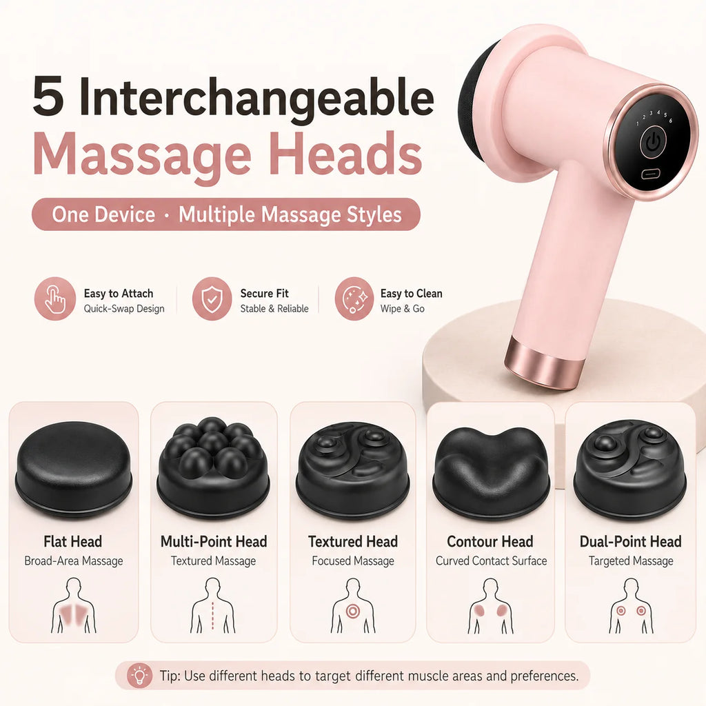 Pink handheld massage device with a circular control panel, shown alongside five interchangeable black massage heads and marketing text on a light beige background.