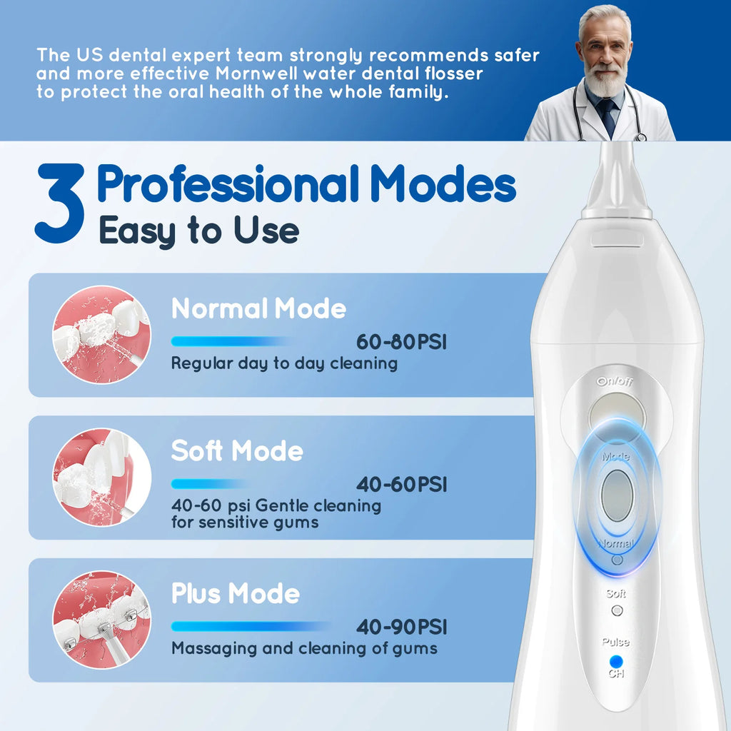 Mornwell D52 Cordless Water Flosser | 3 Modes | 6 Nozzles | 300ml | IPX7 | 30-Day Battery
