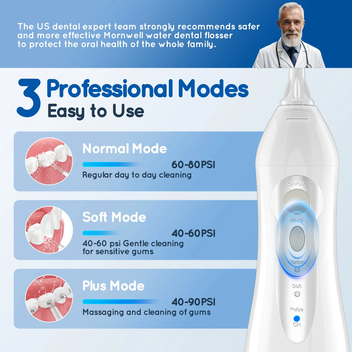 Mornwell D52 Cordless Water Flosser | 3 Modes | 6 Nozzles | 300ml | IPX7 | 30-Day Battery